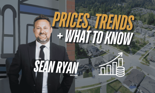 Sarnia-Lambton Real Estate Market Update – February 2026 …