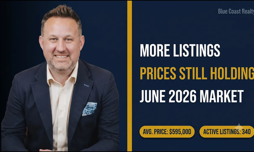 June Market Update - Sarnia Lambton Real Estate