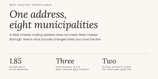 Where to Live in West Chester, PA