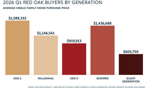 THE MLS: The Advantage You Didn't Know You &hellip;