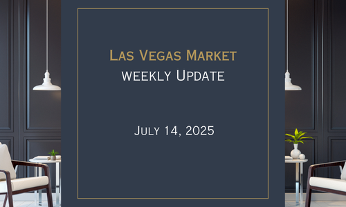 Market Update July 14 2025