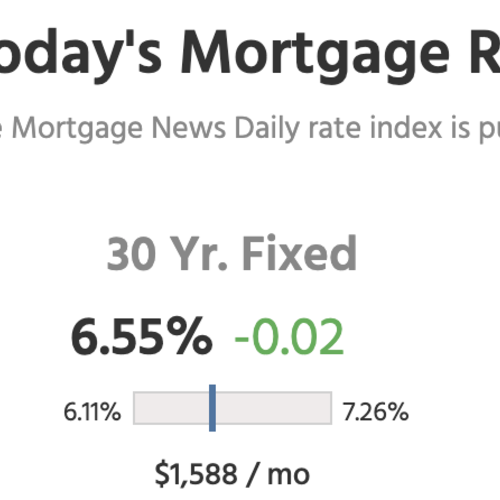 Mortgage Rates Just Slipped to a 10-Month Low — What That Means for Las Vegas (Summerlin, Henderson & Beyond)