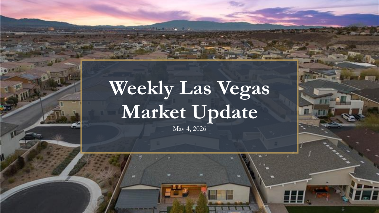 Weekly Market Update