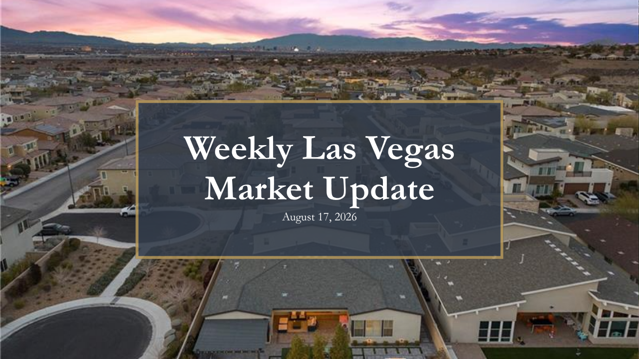 Weekly Market Update
