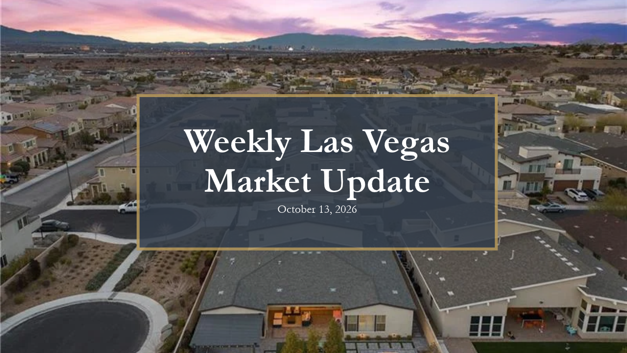 Weekly Market Update