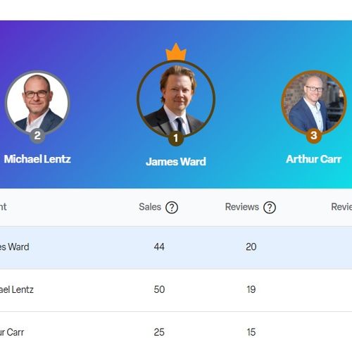 James Ward Agent of the year