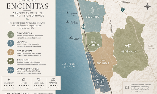 Living in Encinitas: A Buyer's Guide to Its &hellip;