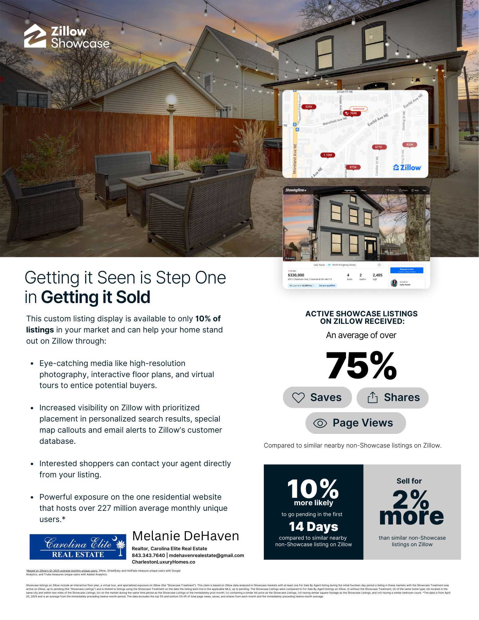 Zillow Flyer