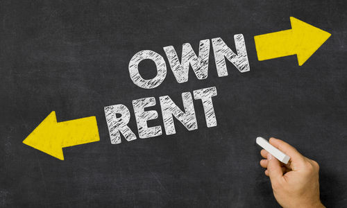 What does it mean to rent-to-own?
