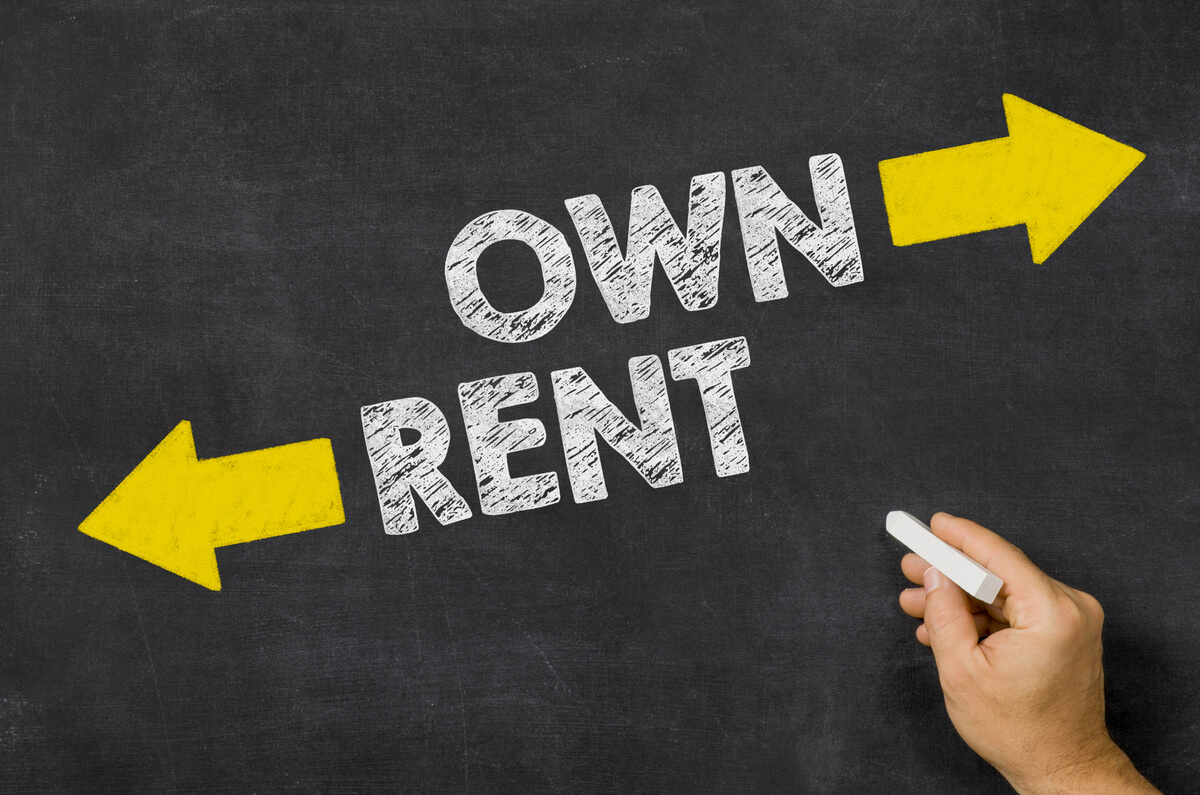 What does it mean to rent-to-own