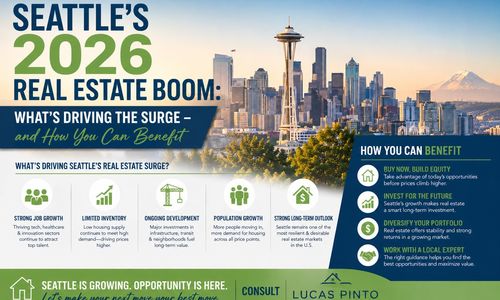 Seattle’s 2026 Real Estate Boom: What’s Driving the &hellip;