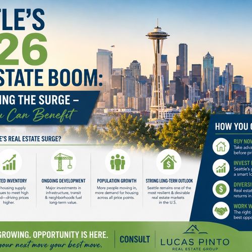 Seattle’s 2026 Real Estate Boom: What’s Driving the Surge - and How You Can Benefit