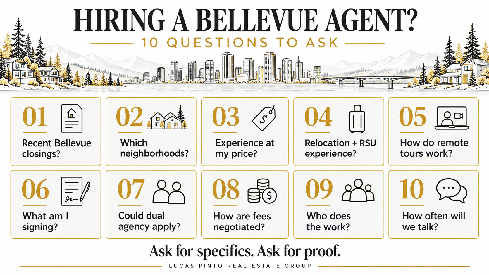 Hiring a Local Real Estate Agent in Bellevue