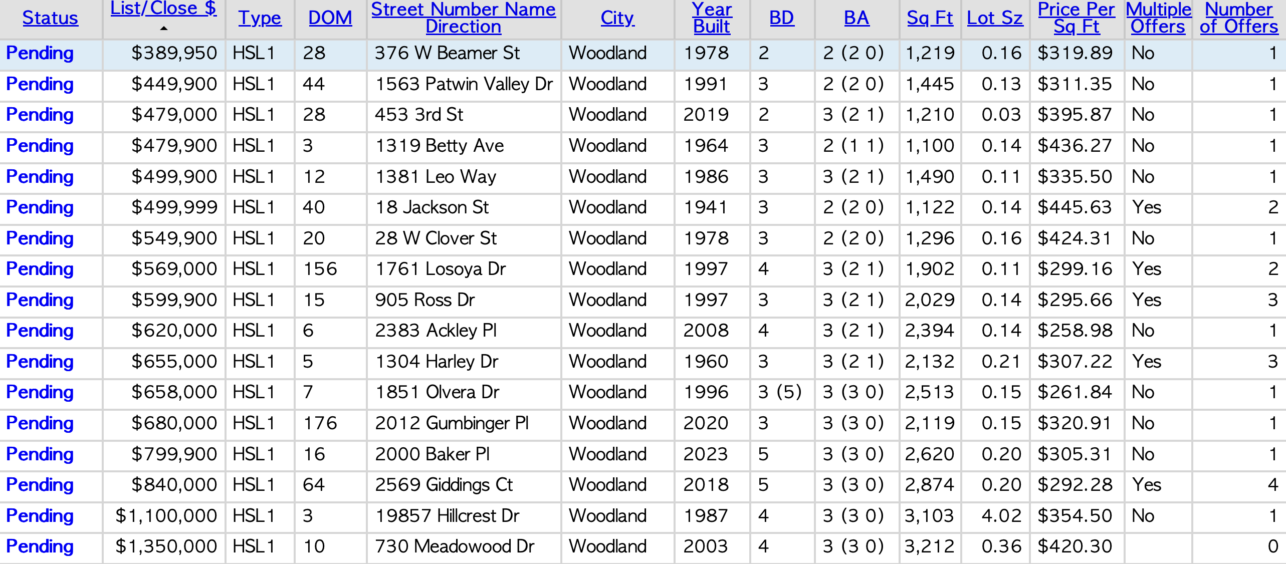 Screenshot 2025-09-02 at 2.48.08 PM