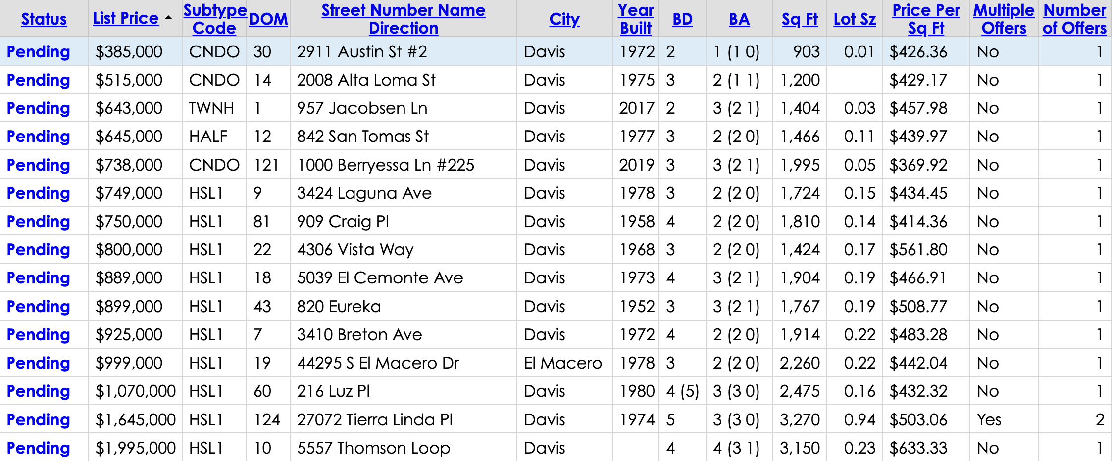 Screenshot 2025-10-27 at 3.44.25 PM