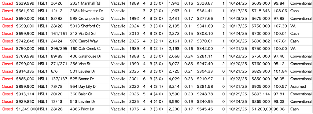 Screenshot 2025-10-30 at 9.49.34 PM