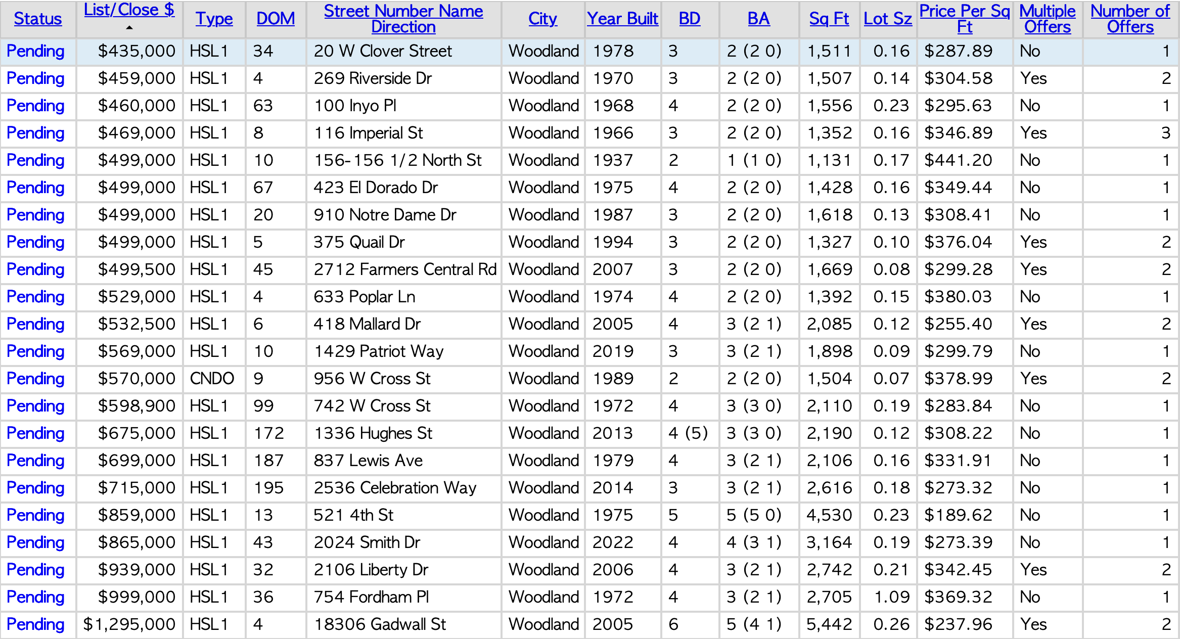 Screenshot 2025-11-11 at 11.35.53 AM