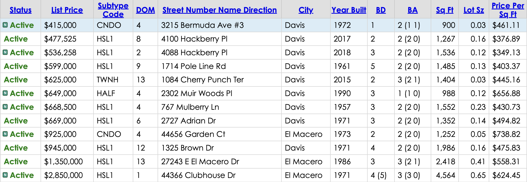 Screenshot 2025-11-12 at 10.37.48 AM
