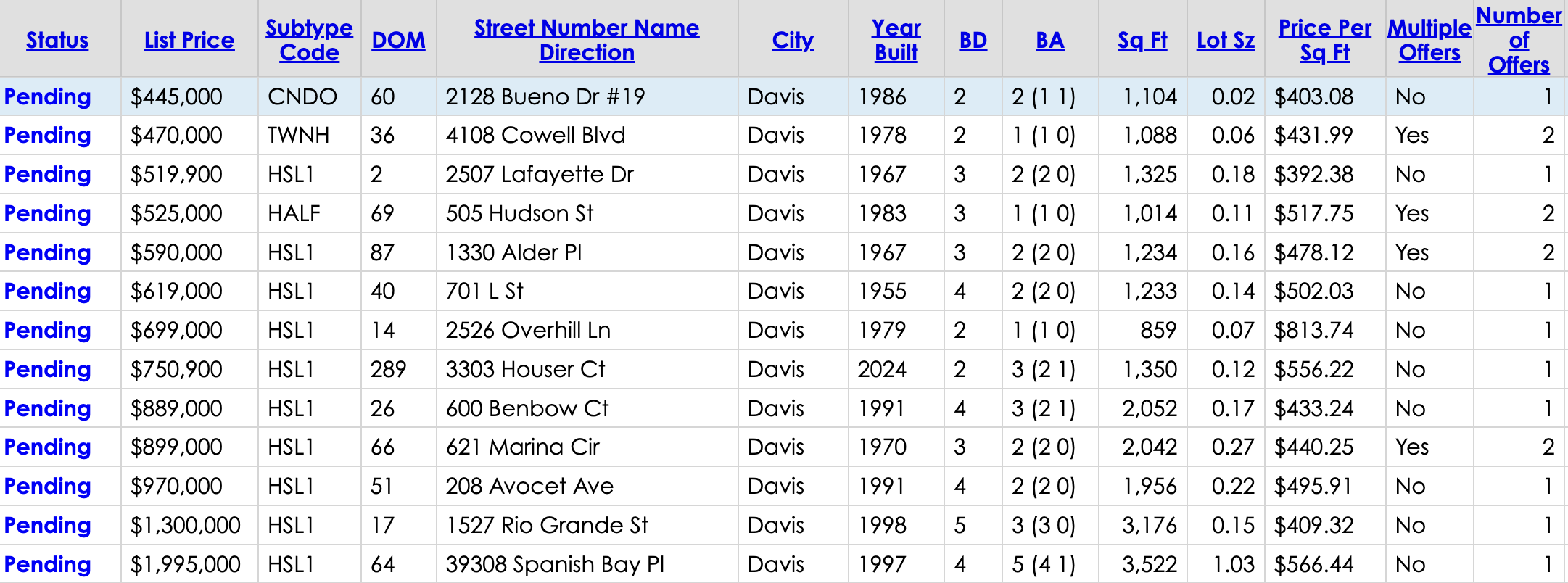 Screenshot 2025-11-12 at 11.04.35 AM