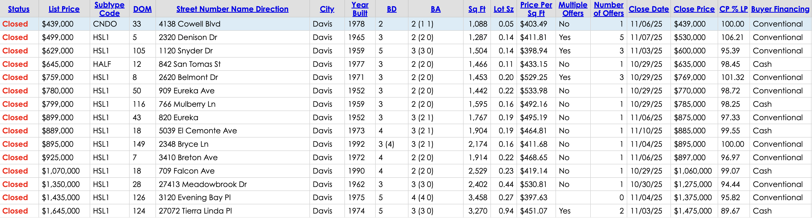 Screenshot 2025-11-12 at 11.24.34 AM