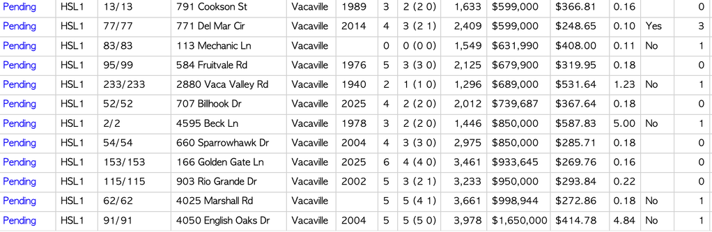 Screenshot 2025-11-24 at 11.24.27 AM