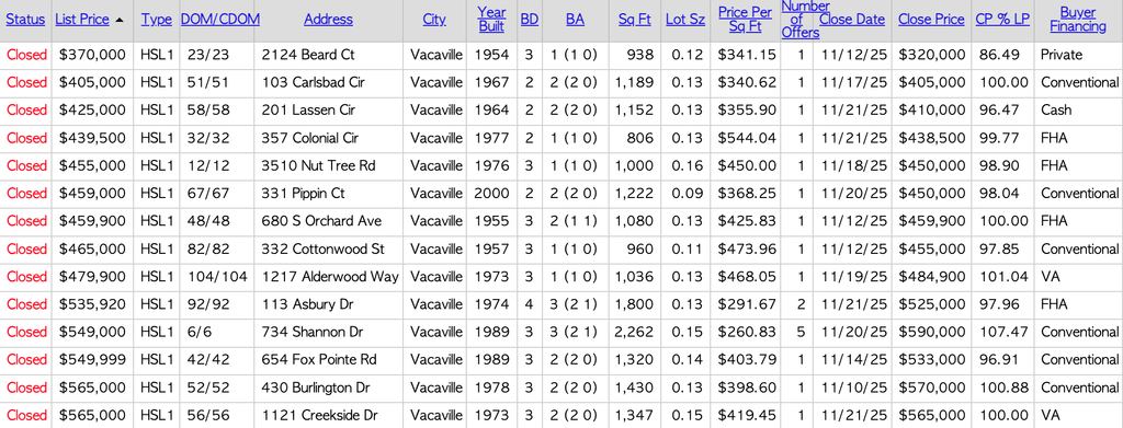 Screenshot 2025-11-24 at 11.31.42 AM
