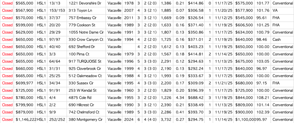 Screenshot 2025-11-24 at 11.31.55 AM