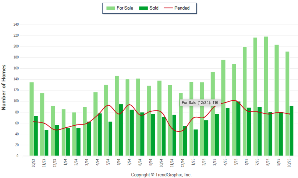 Screenshot 2025-11-24 at 12.06.58 PM