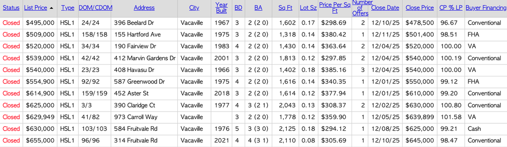 Screenshot 2025-12-12 at 12.36.56 PM