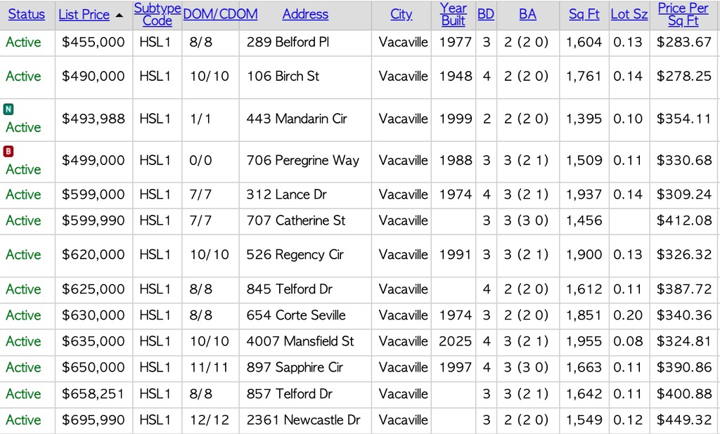Screenshot 2025-12-12 at 12.44.58 PM
