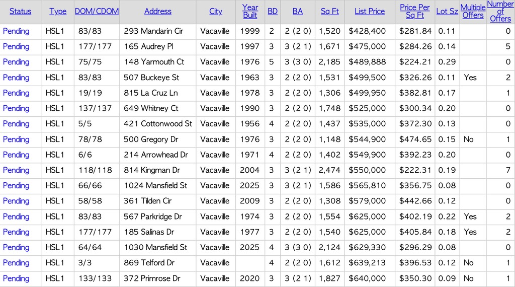 Screenshot 2026-01-22 at 11.48.23 AM