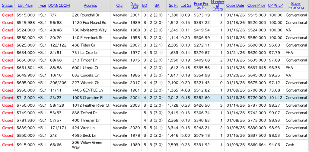 Screenshot 2026-01-22 at 11.53.22 AM