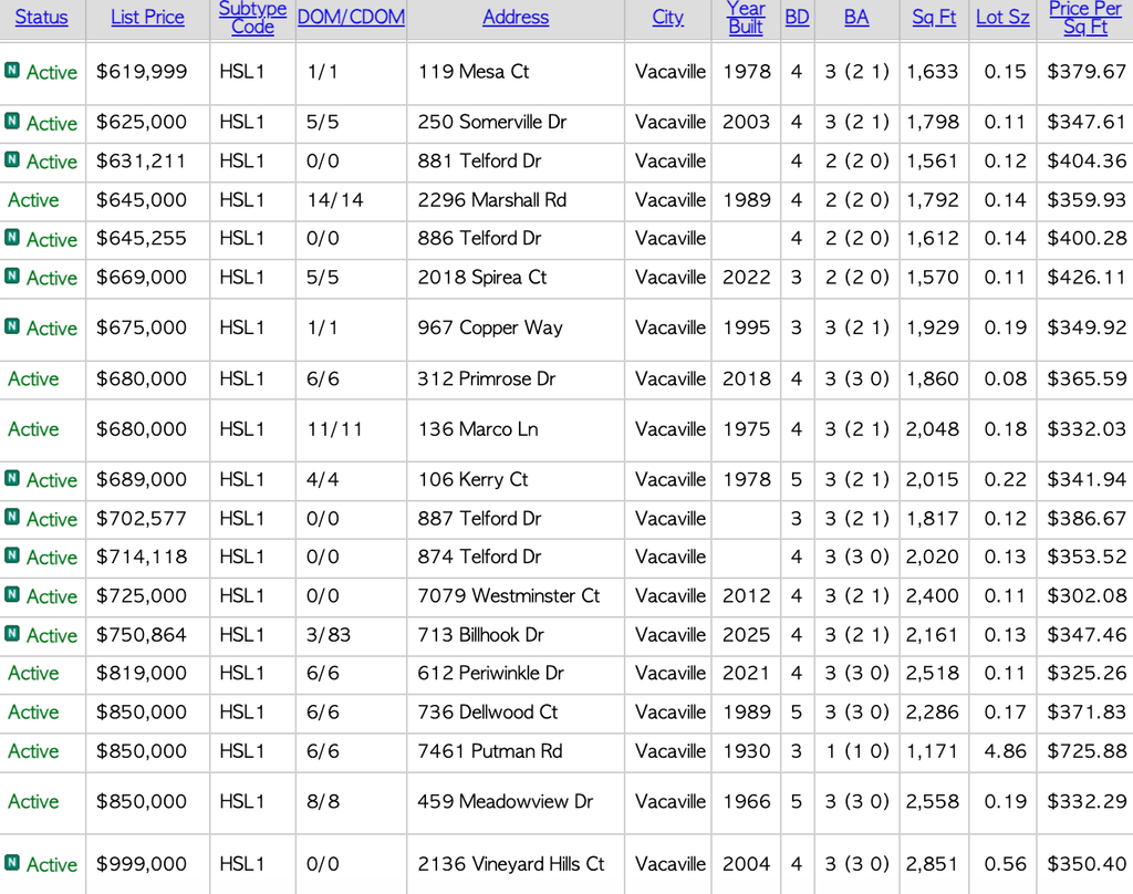 Screenshot 2026-02-03 at 5.38.24 PM