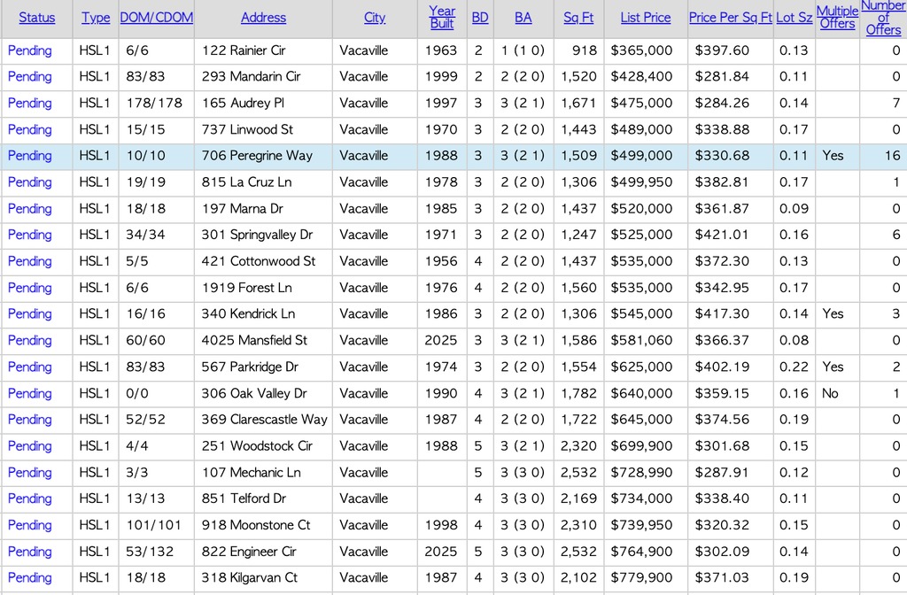 Screenshot 2026-02-03 at 5.46.56 PM