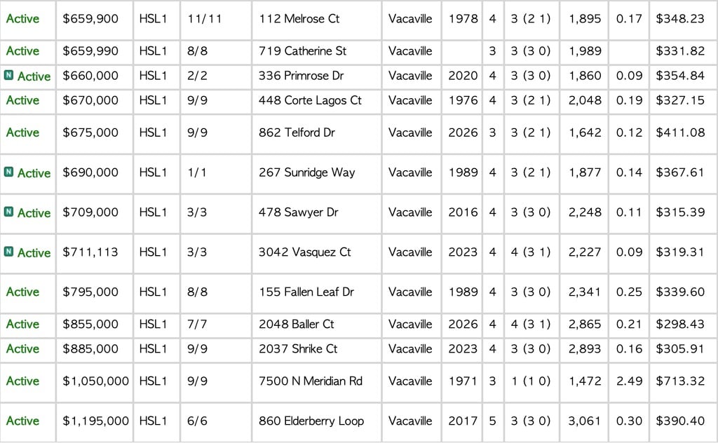Screenshot 2026-03-05 at 3.32.37 PM