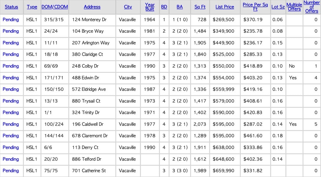 Screenshot 2026-03-05 at 3.42.42 PM