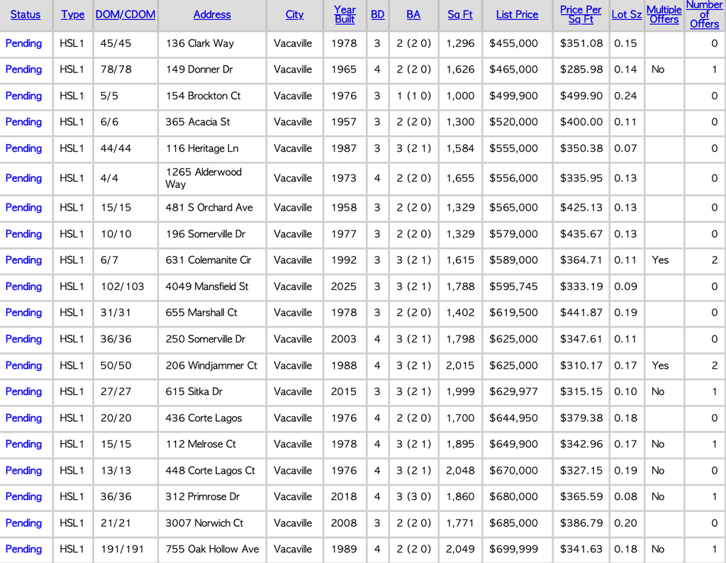 Screenshot 2026-03-18 at 3.28.10 PM