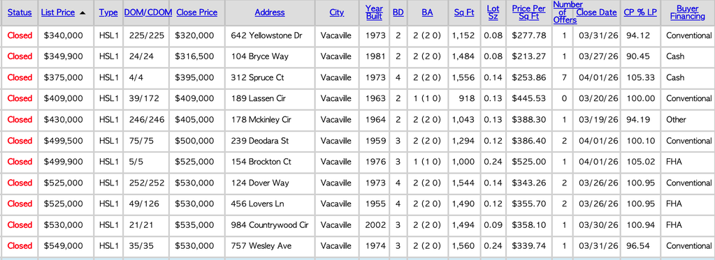 Screenshot 2026-04-02 at 2.50.59 PM