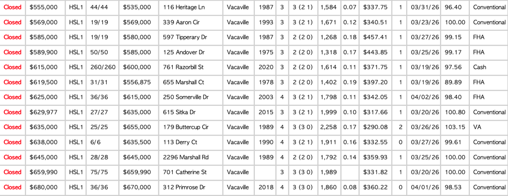 Screenshot 2026-04-02 at 2.51.15 PM