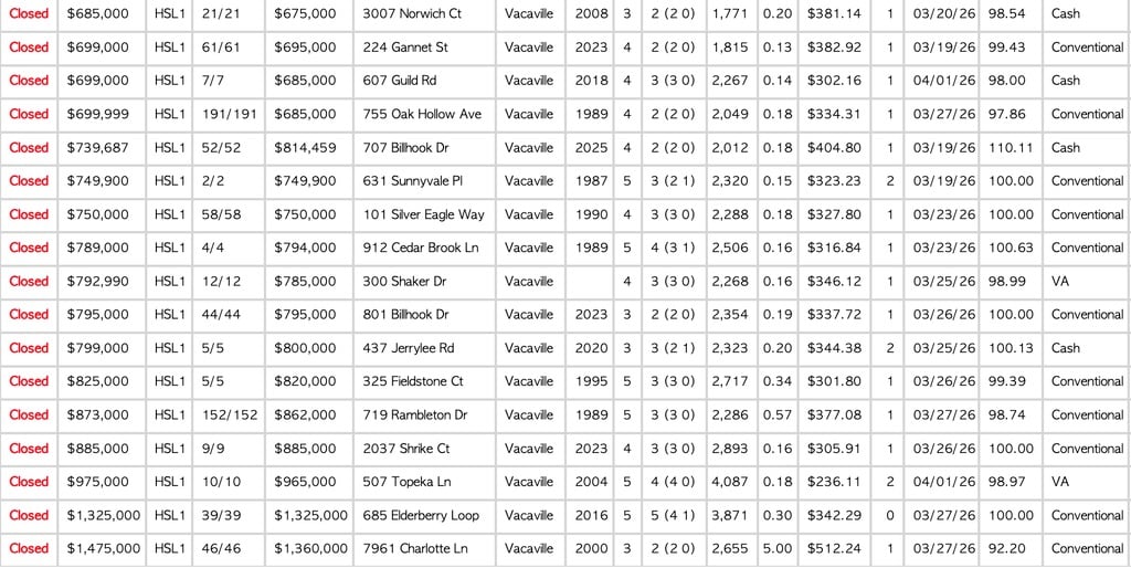 Screenshot 2026-04-02 at 2.51.27 PM