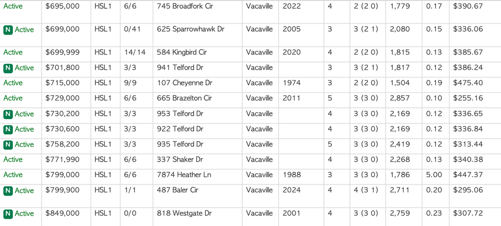 Screenshot 2026-08-06 at 7.12.48 PM