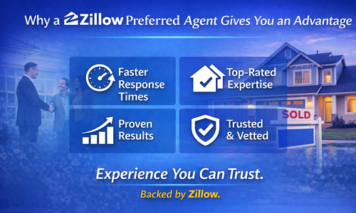 Why Working With a Zillow Preferred Agent &hellip;