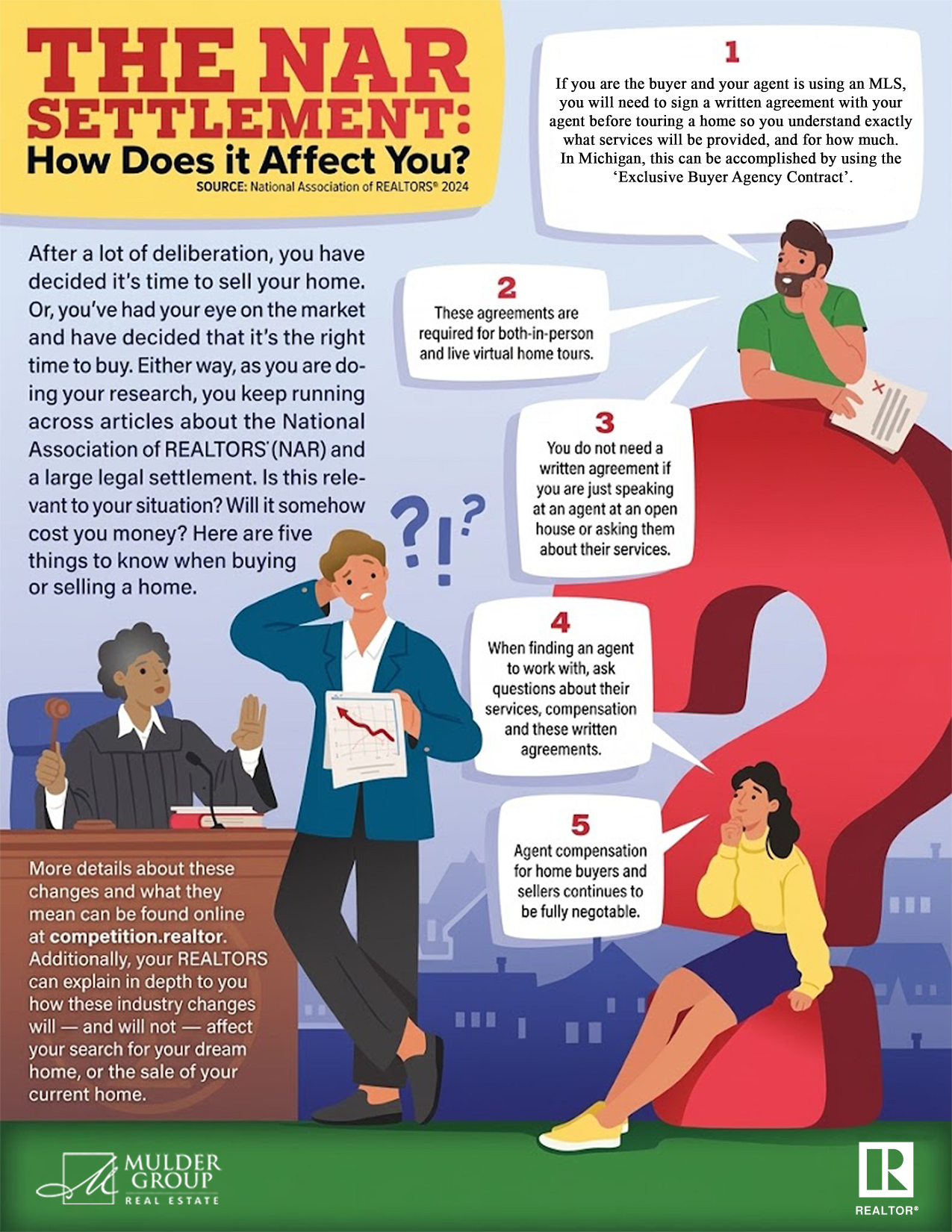 NAR Settlement Leafletb