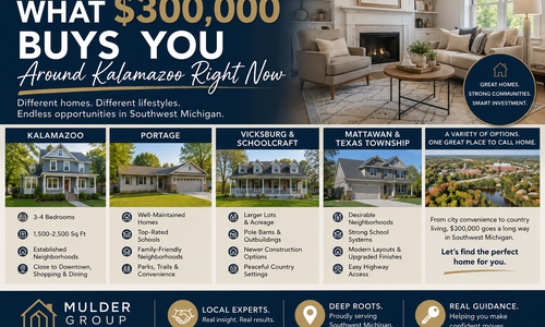 What $300,000 Buys You Around Kalamazoo Ri…