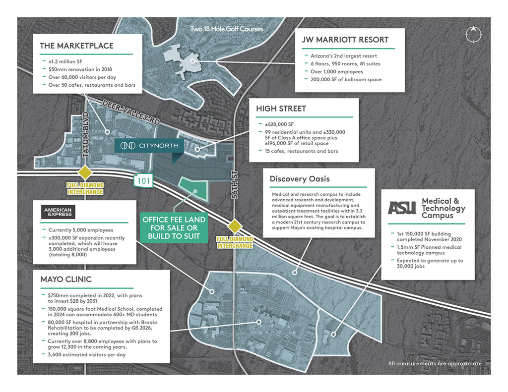 CityNorth Desert Ridge Phoenix development map showing High Street, Mayo Clinic, and surrounding area