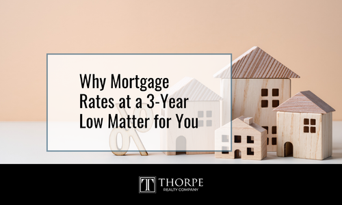 Why Mortgage Rates at a 3-Year Low Matter &hellip;