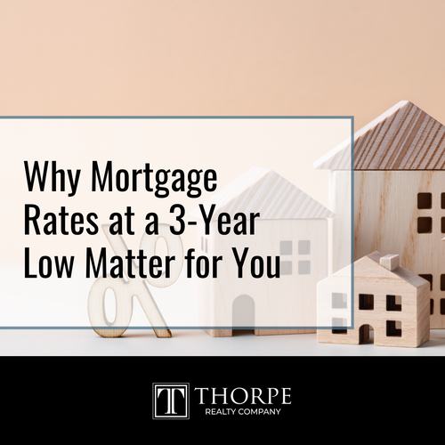 Why Mortgage Rates at a 3-Year Low Matter for You