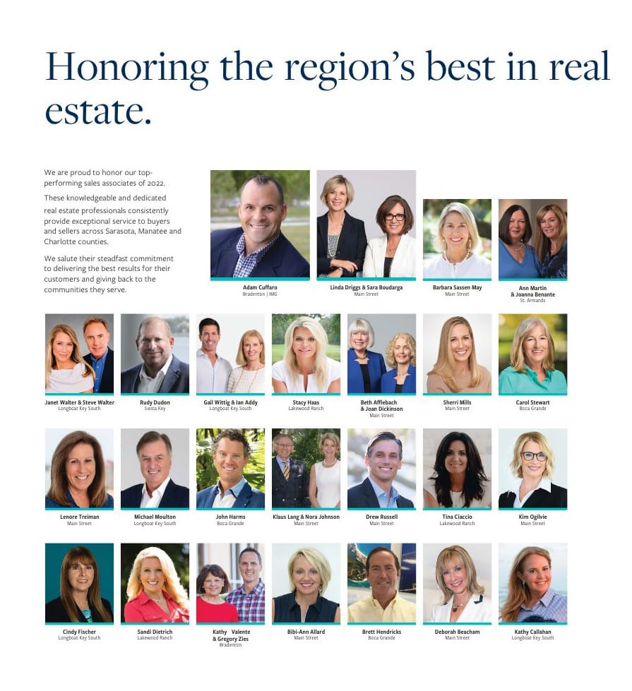 2022-best-in-real-estate-graphic