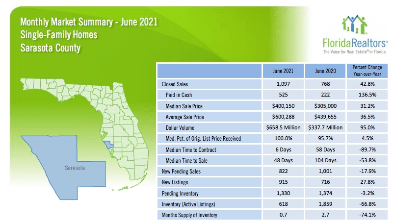 screen-shot-2021-08-03-at-103224