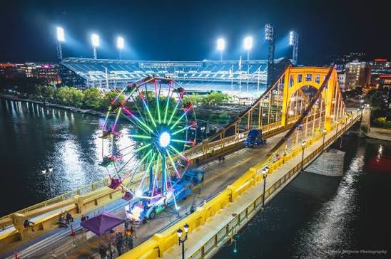 Placeholder image representing George Ferris and the original Ferris Wheel